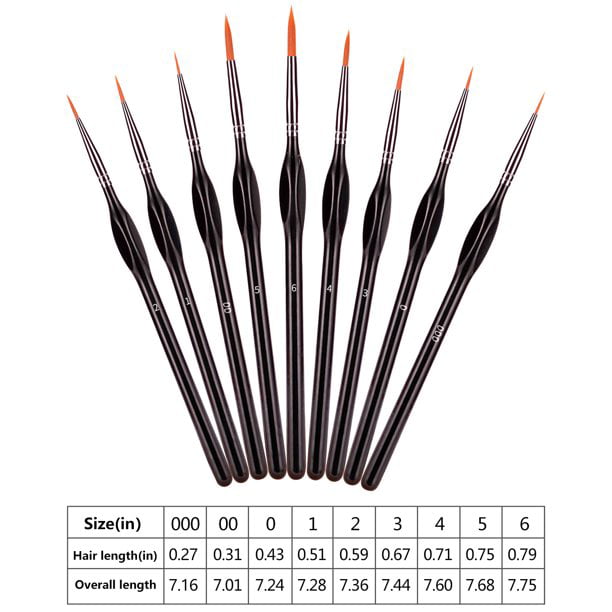 Micro Detail Paint Brush Set, 9 Pcs Sable Hair Tiny Professional Miniature Fine Detail Brushes for Watercolor Oil Acrylic, Craft Models Rock Painting