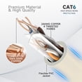 thumbnail image 4 of Cat6 Ethernet Cable, 60ft 20M Gray - RJ45, LAN, 24AWG UTP CAT 6, Network, Patch, Internet Cable - (60 Feet, Gray), 4 of 7