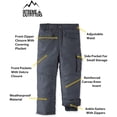 thumbnail image 2 of iXtreme Boys Snow Pants - Insulated Waterproof Warm Winter Ski Pants With Adjustable Waistband, 2 of 7