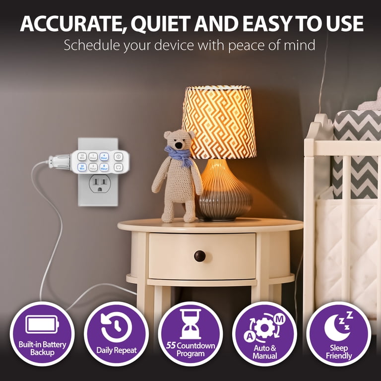 Fosmon Countdown Plug-in Timer, Dual Outlet, 15A photo 5