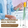 thumbnail image 2 of Ghojet Electric Milk Frother Handheld Foam Maker with 2 Heads Type-C Rechargeable Foam Blende Stainless Steel Portable Electric Coffee Foam Whisk Mixer for Egg Hot Chocolate Coffee, 2 of 9