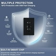 thumbnail image 5 of BRILLTECH 20AMP GFCI Outlet with 4.8A/24W Type A & Type C USB Charging Ports, Self-Test, Tamper Resistant, GFCI Receptacle Outlet, Screwless Wall Plate Include, ETL Listed, Black, 5 of 12