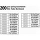 thumbnail image 1 of Tension and Compression Springs Assortment Box Springs - 200 Pieces, 1 of 3