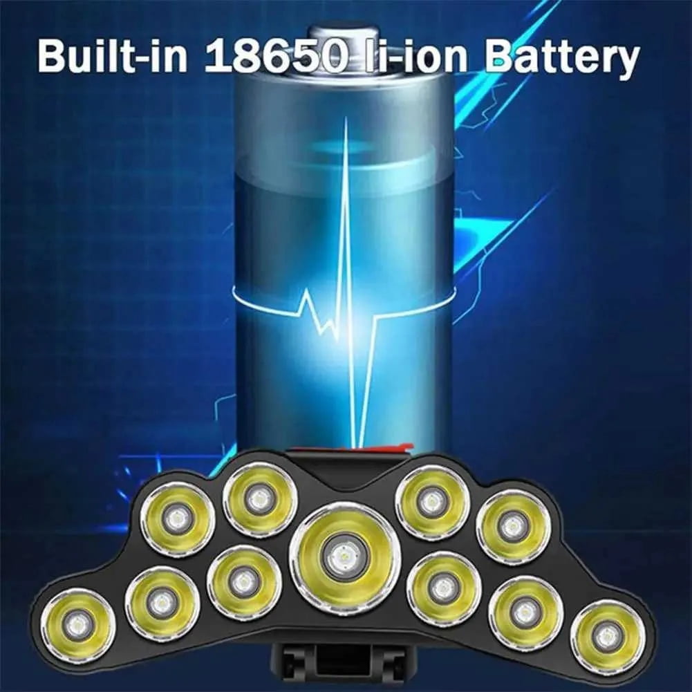 (Weiyi-EC)-- 11 LED USB Rechargeable Flashlight With Builtin 18650 Battery Strong Light Camping Adventure Fishing Head Light Headlamp **--（ 7lfdw）