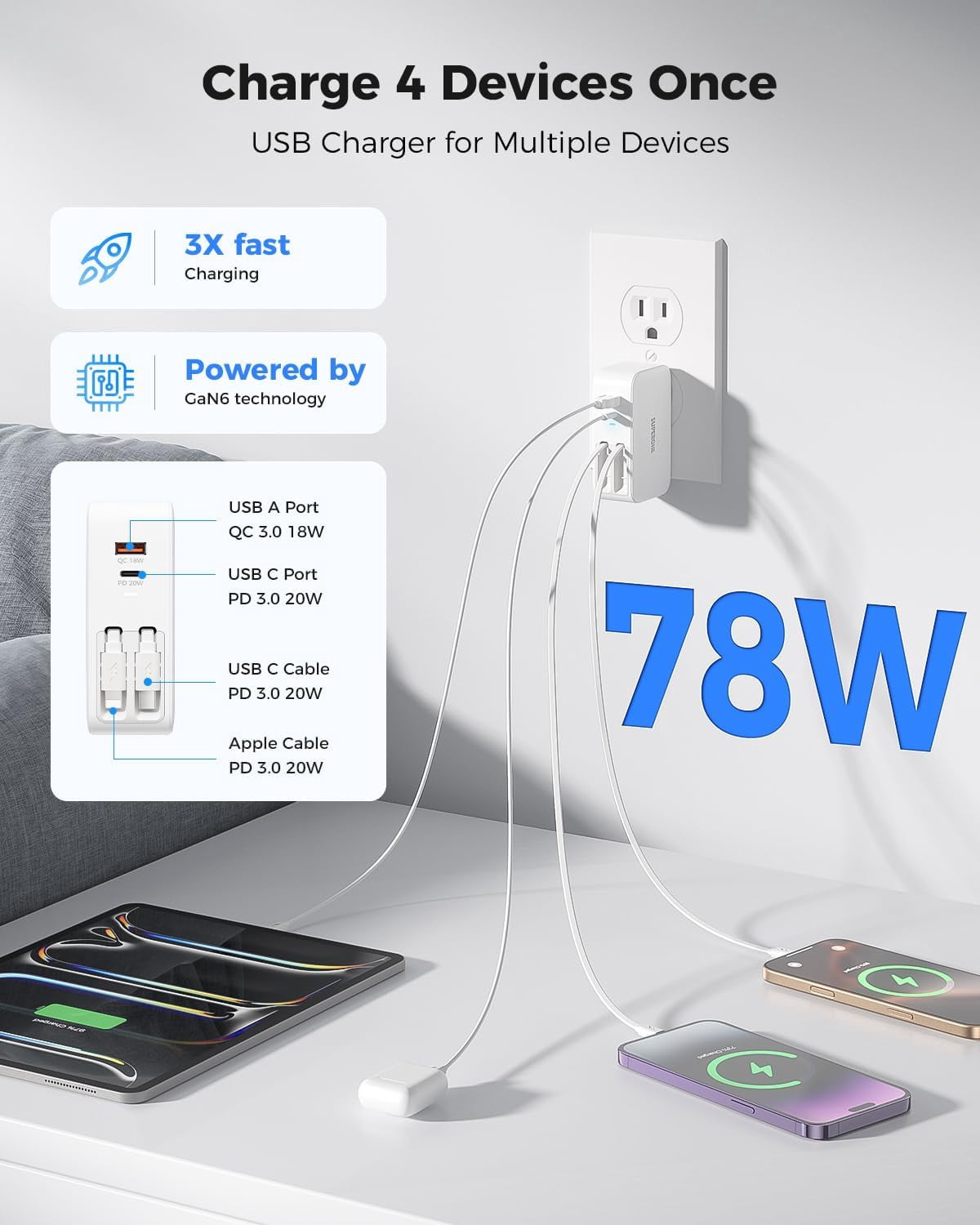Retractable iPhone Charger, 4-Port USB C Charger Block, iPhone Chargers Fast Charging with USB C & Apple Cable, Wall Chargers for iPhones 17/16/15/14/13/12/11 Series, Pad, Samsung, Pixel