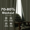 thumbnail image 4 of DriftAway Farmhouse Linen Blend Blackout Curtains for Bedroom Double Layers Striped Printed Linen Curtains Thermal Insulated Rod Pocket Back Tab Treatment for Living Room 2 Panels Jade Green, 4 of 5