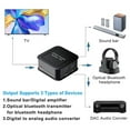 thumbnail image 4 of Divisor de audio óptico digital Soledad SPDIF Toslink, 4 of 8