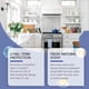 thumbnail image 4 of Multifunctional Cleaning Spray Household Multi-purpose Decontamination And Degreasing Agent Tile Cleaning Care Kitchen Home Cleaning 120ml, 4 of 4