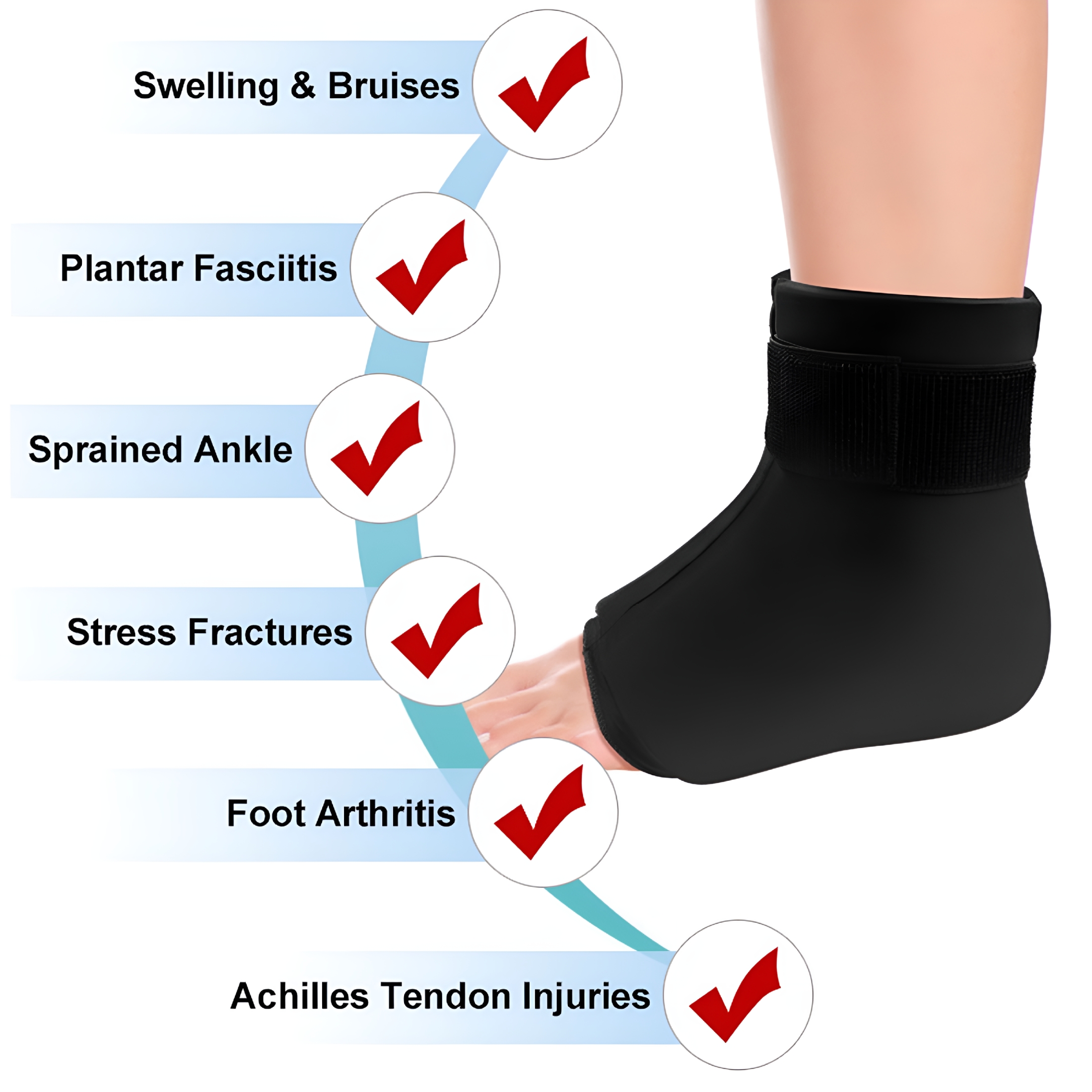 XIRQI Ankle Ice Pack Wrap for Swelling and Plantar Fasciitis Relief, Gel Cold Pack for Foot Pain and Injury Recovery, Reusable and Adjustable Brace