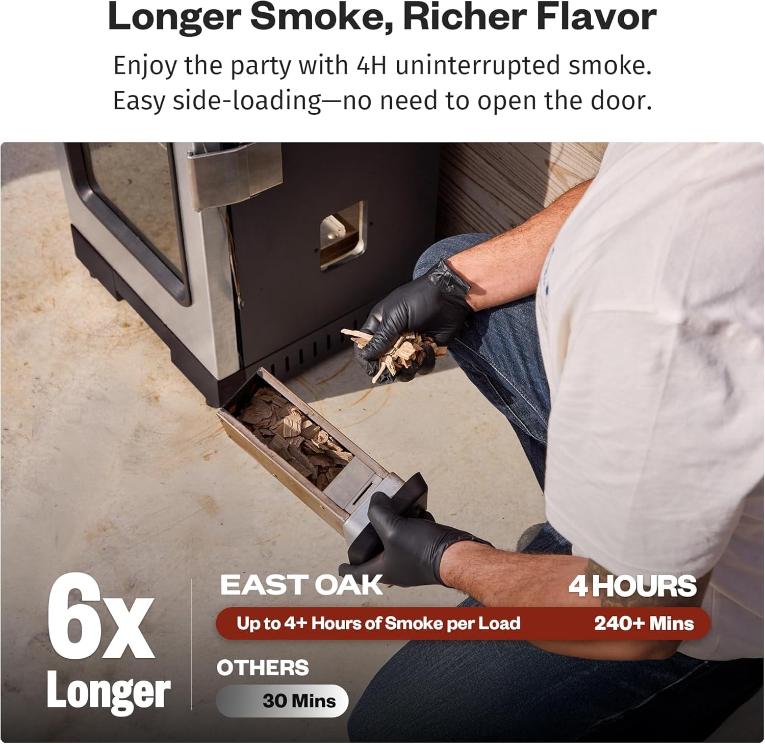 EAST OAK 30" Electric Smoker for Outdoors, Built-in Probe, 725 sq in, Mist Silver