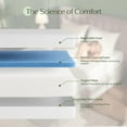 thumbnail image 5 of Twin Size Mattress, 10 Inch Gel Memory Foam Mattress in a Box, Fiberglass Free, Breathable for Cooler Sleep Supportive & Pressure Relief, White, 5 of 6