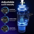 thumbnail image 5 of Car Air Freshener, 5 Scents, 10 Refills, Smart car Air Freshener for Vent Clips, Auto On/Off, Three Spray Modes, Car Fresheners Long Lasting (1Pack), 5 of 8