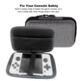 thumbnail image 2 of Travel-Ready EVA Storage Case for RGB30 Handheld Game Console - Shockproof Protective Pouch with Custom Molding, Soft Screen Guard & Mesh Accessory Pocket - Lightweight Portable Gaming Organizer, 2 of 5