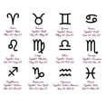 thumbnail image 2 of LD DESIGNS -Gemini Zodiac Ring Sterling Silver Ring â€“ Twin Star Sign Band Astrology Jewelry Gift Celestial Style Modern Zodiac Accessory, 2 of 3