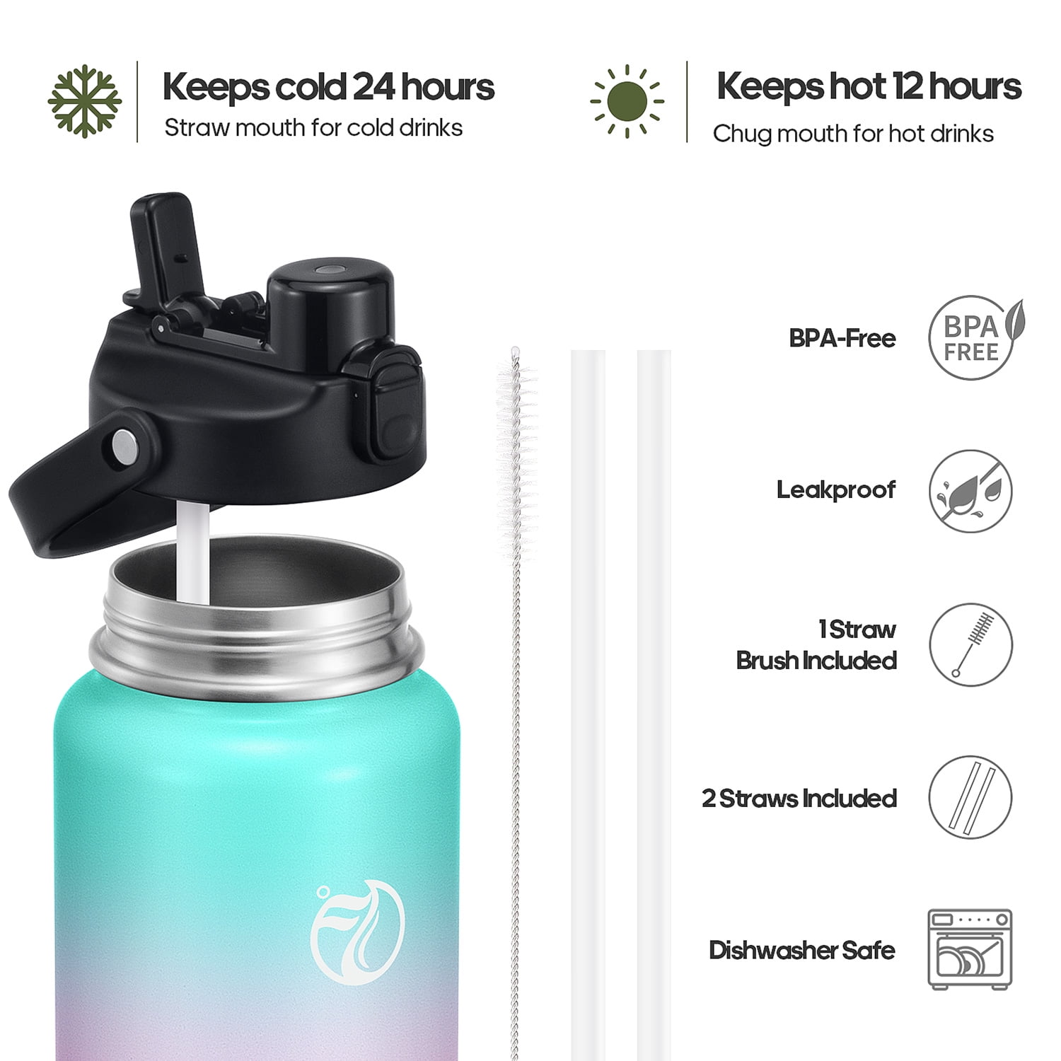 GEDUX 64 oz Insulated Stainless Steel Water Bottle, Half Gallon Water Bottle with 2-in-1 Chug & Straw Lid and Handle, Leak Proof Wide Mouth Vacuum Tumbler for Gym Travel