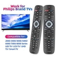 thumbnail image 3 of Control remoto de repuesto Gvirtue para TV LED LCD Smart Ultra HDTV Philips, 3 of 3