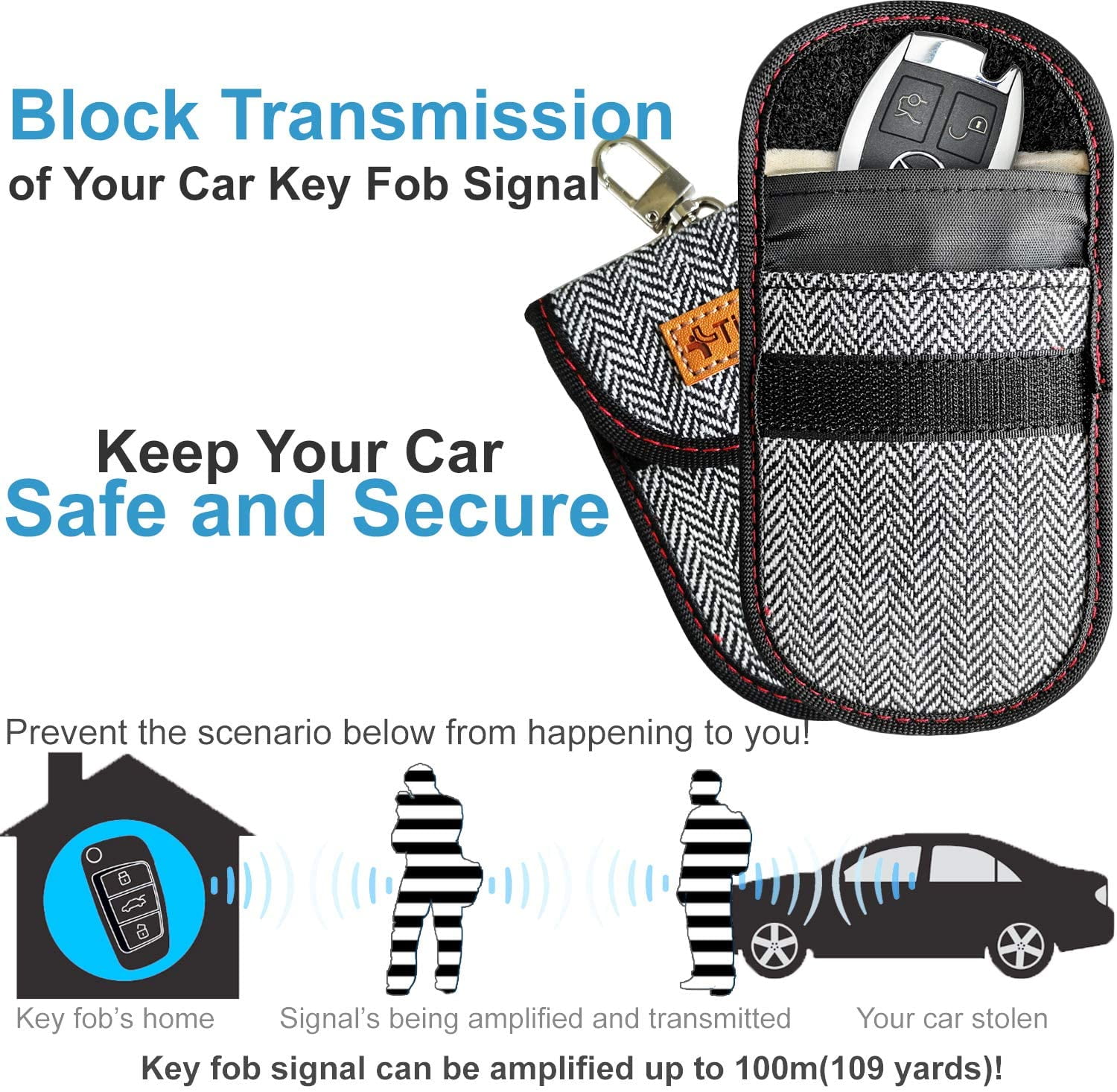 Signal Blocker for Keyless Fob Car Key Fob Protector RFID Signal Blocking Pouch Cage Bag Bundle TICONN Faraday Box 