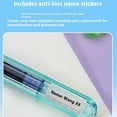 thumbnail image 4 of yingyy Non-Slip Ink Pen School Writing And Creative Doodling Refillable Ink Pen Generisch Fountain Pen type+5, 4 of 6