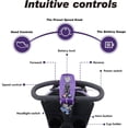thumbnail image 4 of 4 Wheel Mobility Scooter for Adults, Electric Mobility for Seniors, 20''W Armrest, Windshield, Rear Suspension, LED Light, Cup Holder, USB Charge Port, Gift Flag, 300lbs, 16 Miles Long Range, Purple, 4 of 8