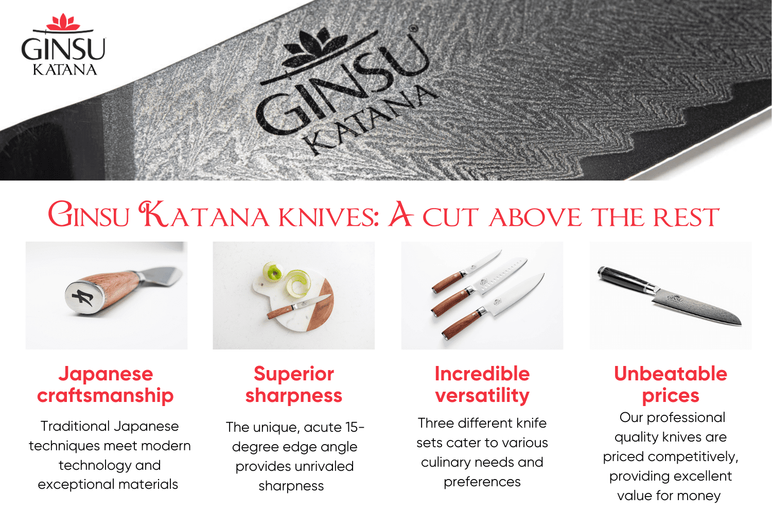 GINSU KATANA Japanese Ultra Sharp Stainless Steel Utility Knife, 5 Inch