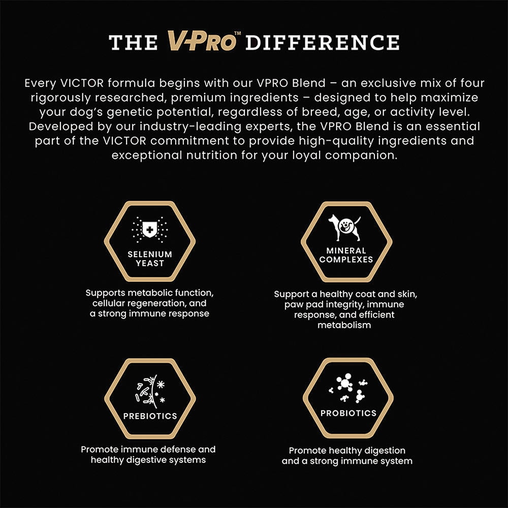 Victor Grain-Free Ultra Pro Dry Dog Food, 30 lb