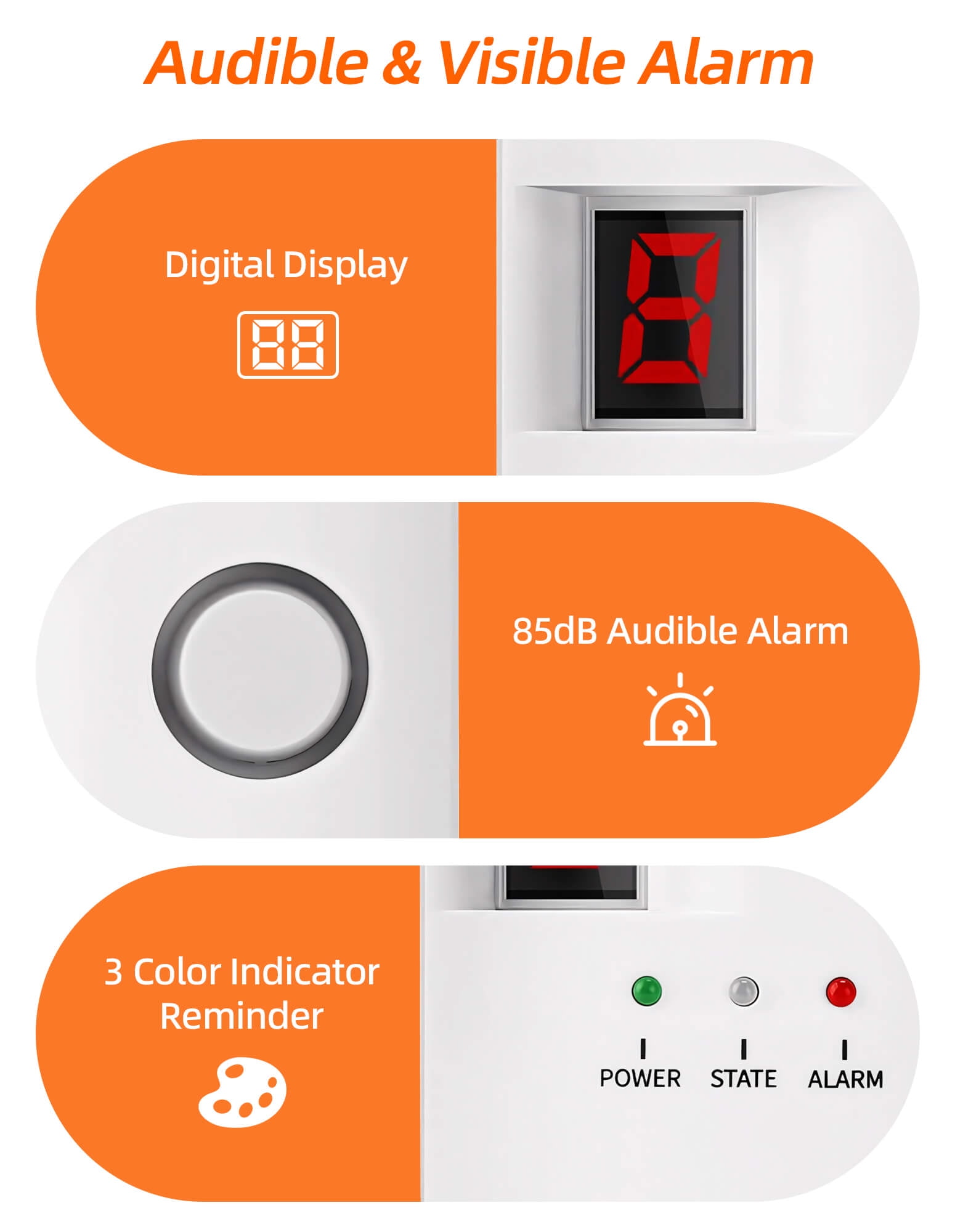 Fixdono Natural Gas Detector, Digital Sound Warning Gas Detector, Natural Gas Leak Security Detection Detector, Alarm Monitor Plug-in Sensor for Home Kitchen Restaurant Hotel School Warehouse