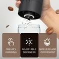 thumbnail image 3 of Portable Electric Coffee Grinder Type-C Rechargeable Coffee Bean Grinder with Adjustable Coarseness Ceramic Burrs One Button Control Burr Coffee Grinder for French Press / Espresso, 3 of 9