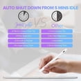 thumbnail image 5 of Stylus Pen for iPad 9th&10th Generation-2X Fast Charge Active Pencil Compatible with Apple iPad Pro inch, iPad Air 3/4/5,iPad iPad Mini 5/6 Gen-White, 5 of 7