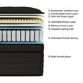 thumbnail image 6 of 14 inch Hybrid Mattress Medium Full Sizes，Memory Foam & Coils Breathable，Design Premium Hybrid Mattress, 6 of 10