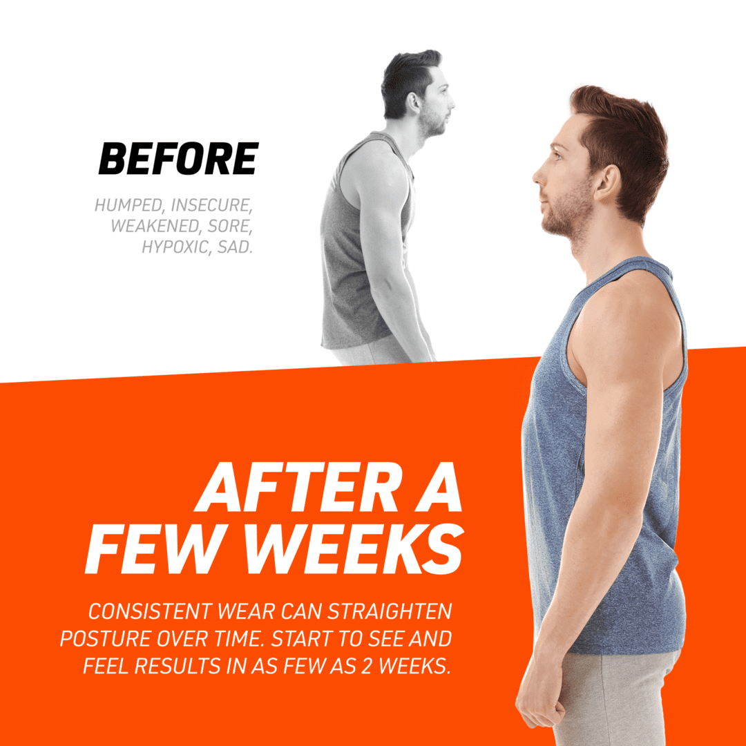 Valoin Best Back Posture Corrector for Men and Women Back & Shoulder-Adjustable Back Straightener，025 Upper Back Brace for Clavicle Support and Protecting Pain from Neck 
