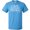 Pacific Blue, variant on Inktastic I Hate Fantasy Football T-Shirt