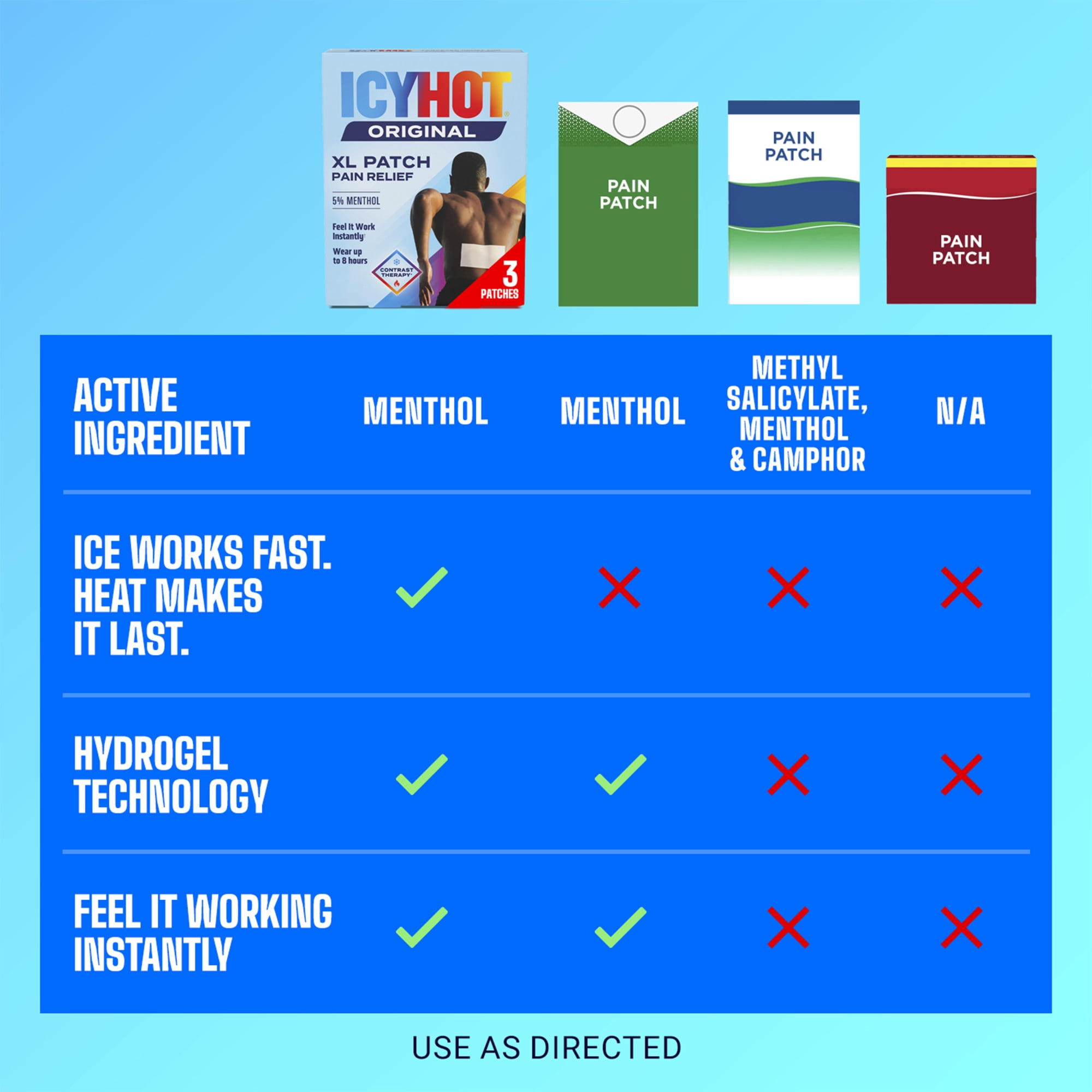 Icy Hot Original Pain Relief Patch, XL Size Comfortable Fabric Patches With Menthol 5%, Ice and Heat Contrast Therapy for Large Areas Including Backaches, Joints, Muscle Strains and Arthritis, 3 ct.