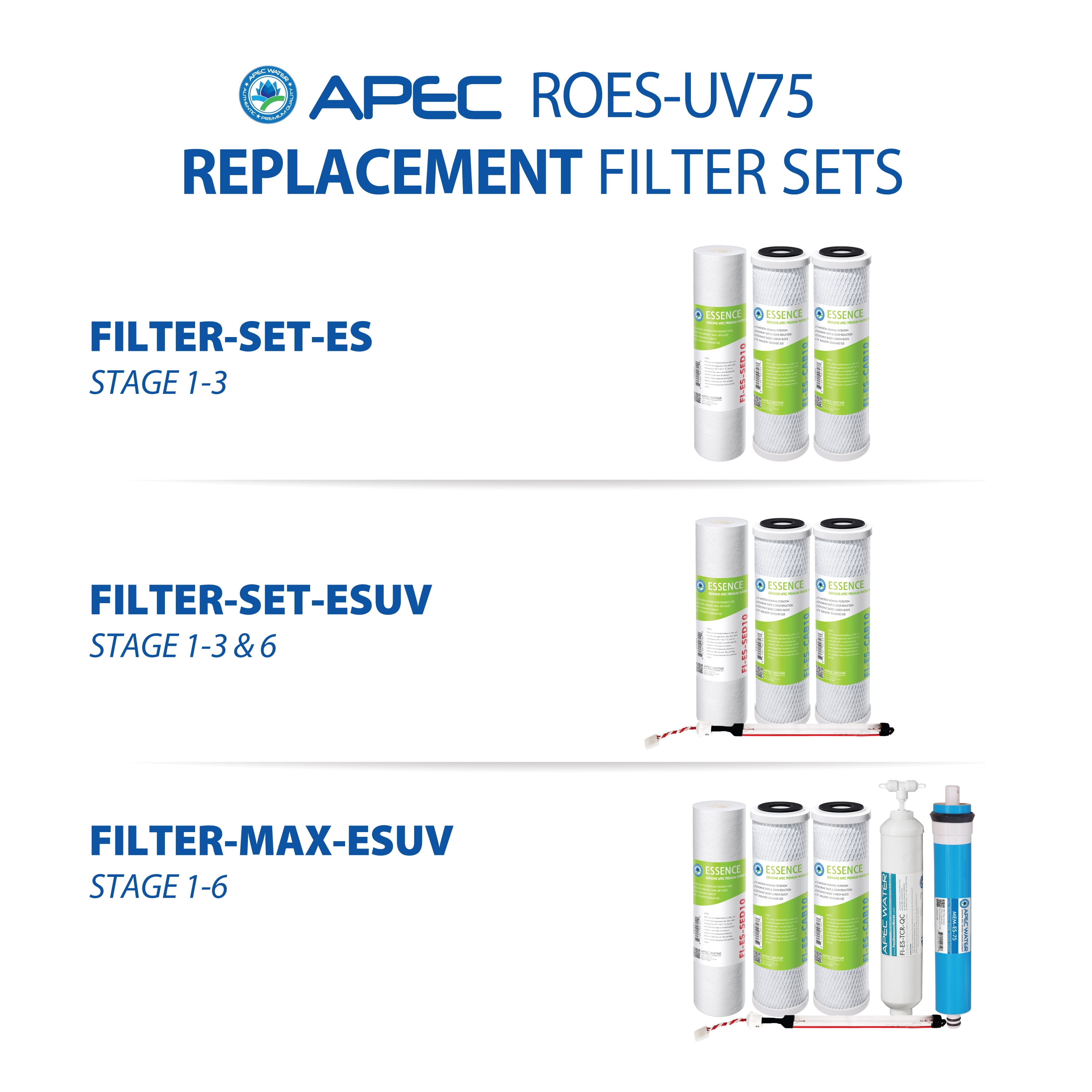 APEC ROES-UV75-SS 6-Stage Reverse Osmosis System With UV Sterilizer - 75 GPD, Stainless Steel