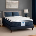 thumbnail image 3 of Colchón Matrimonial Restonic Maverick + Almohada Restonic, 3 of 8