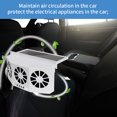 thumbnail image 2 of 3 Hole Solar Car Exhaust Fan Embedded No Peculiar Smell Low Consumption Solar Powered Car Ventilator Front/Rear Window Radiator White, 2 of 7
