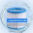 thumbnail image 2 of 4 Pack Swimming Pool Filter Summer Wave Type D For SFS-350 RX-600 RP-350 RP-600, 2 of 6