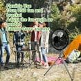 thumbnail image 4 of Solar Panel Fan, Solar Panel Powered Fan USB Interface 20W  For Travel For Camping, 4 of 8