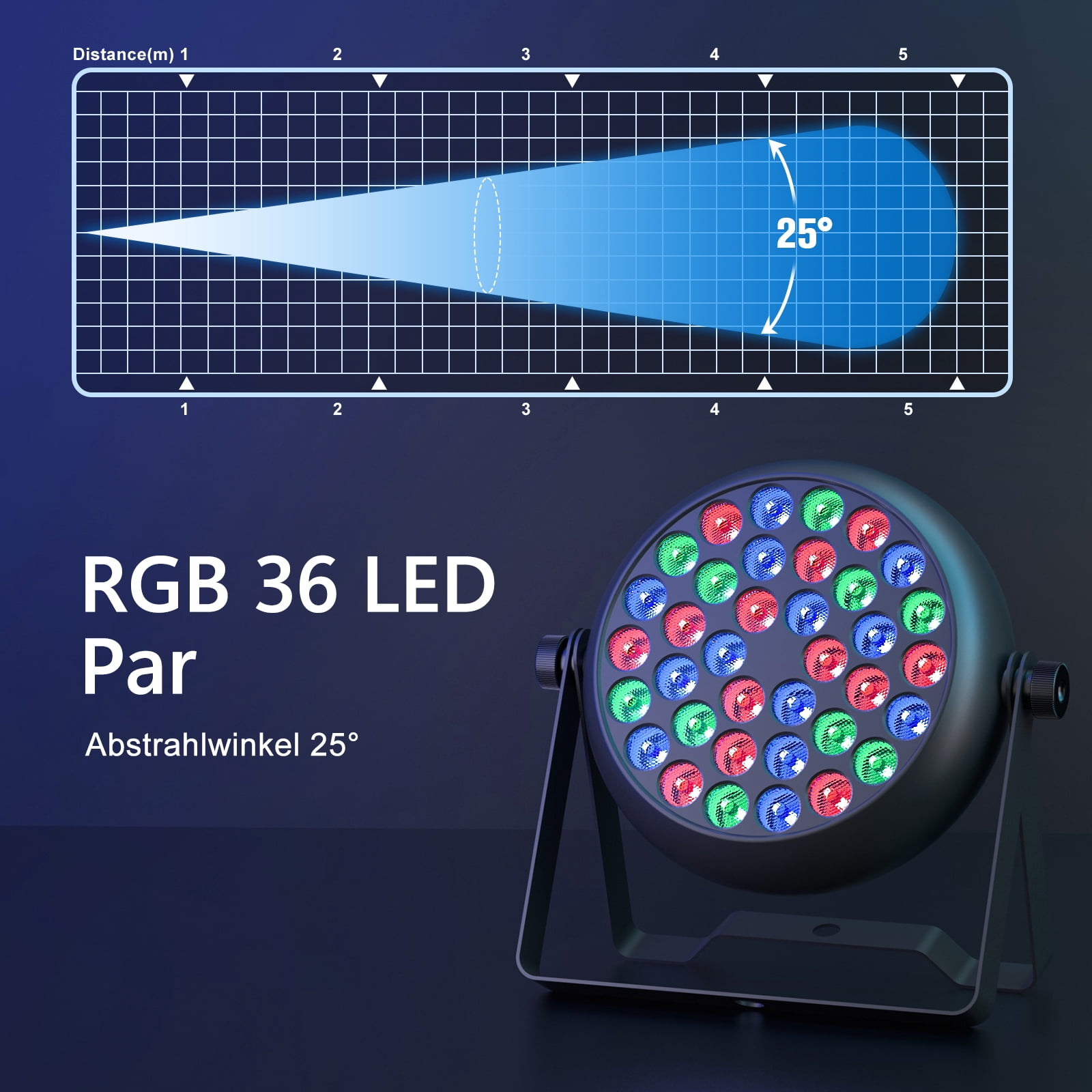 4 Pack 36-LED RGB Par Lights - Sound Active/DMX/Remote Control for DJ, Wedding, Stage & Event Lighting