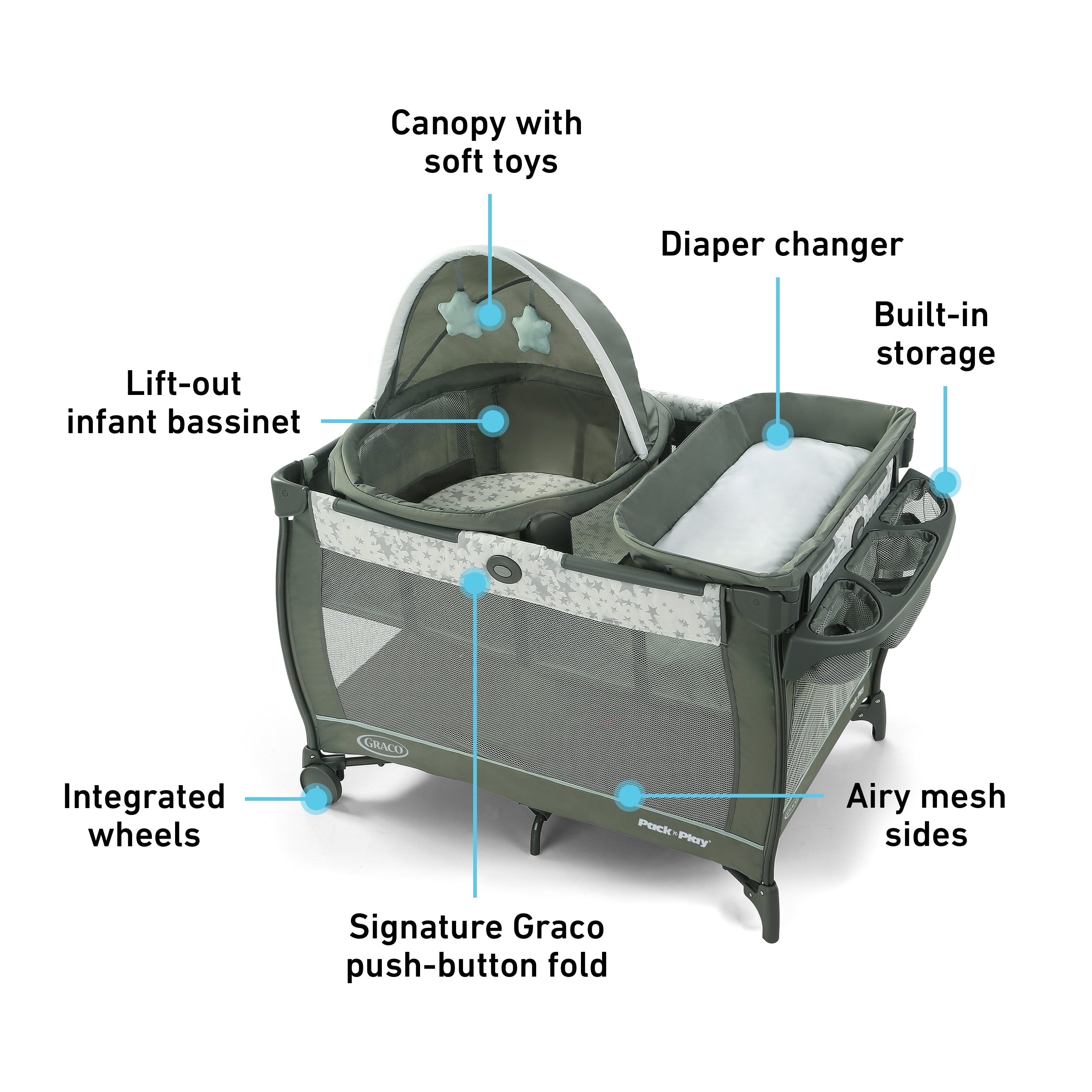 Graco Pack 'n Play Playard with Automatic Folding Feet - Stratus , Gray