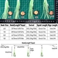 thumbnail image 2 of Deep Sea Fishing Rig with Glow Squid Lure Trolling Bottom Rig Surf Fishing Deep Drop Rig for Stripers Halibut Offshore (Style C,9l0 Hook), 2 of 6