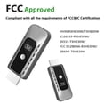 thumbnail image 4 of Duomigo Wireless HDMI Transmitter & Receiver Kit, 4K to 1080P Converter with Dual-Band 2.4G/5GHz WiFi, Plug & Play HDMI Extender for HD Streaming from Laptop/PC/Projector to TV/Monitor, 4 of 8