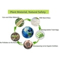 thumbnail image 5 of Juego de 100 bolsas de basura orgánicas resistentes al desgarro de 30 litros, 100% compostables y biodegradables, 5 of 5