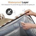 thumbnail image 4 of Cama para Perro Grande NANUYA Ortopédica Impermeable XL 76x69 cm, 4 of 7