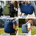 thumbnail image 4 of Smicure Travel carry on Backpack Laptop  17.5 Inch Business Anti Theft Slim Sturdy College School Computer Bag.(Light Blue), 4 of 8