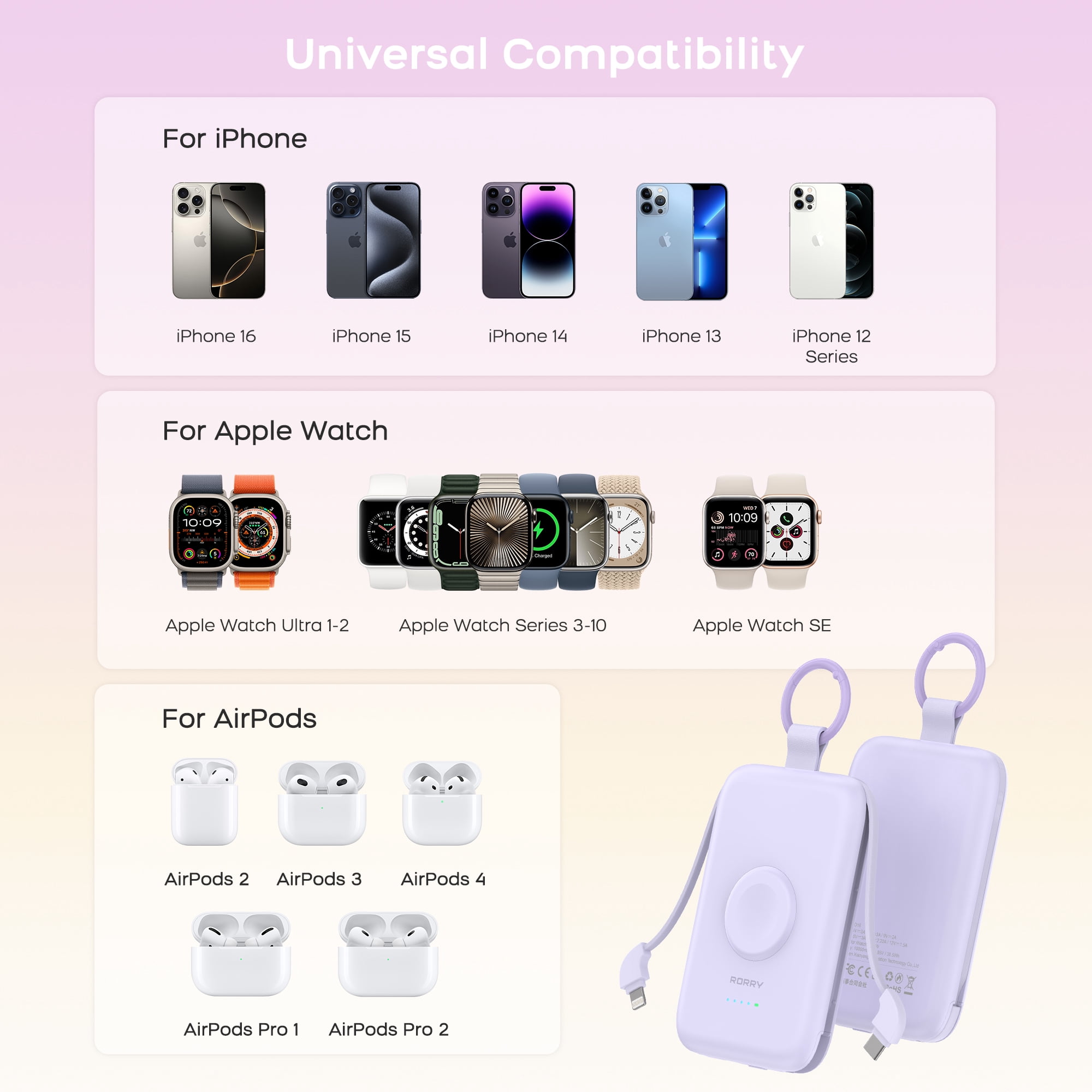 RORRY 10000mAh Portable Charger with Built-in Cables, 20W Fast Charging Power Bank Compatible with iPhone 17/16/15/14, Apple Watch,Samsung & Android Phones,Purple with Purple Keychain
