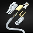 thumbnail image 7 of Cat 7 Ethernet Cable 100 ft - High-Speed Cat7 Internet & Network LAN Patch Cables, RJ45 Connectors - Perfect for Gaming, Streaming, and More (White), 7 of 7