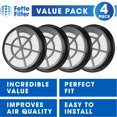 thumbnail image 2 of Filtro Fette – Paquete de 4 filtros compatibles con aspiradora Eureka WhirlWind sin bolsa NEN110B NEN110A NEN110D – Parte # NEN0101, 2 of 5