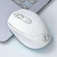 thumbnail image 2 of SCNOR Bluetooth Mouse,Bluetooth 5.1+USB,2.4G Noiseless Wireless Mouse with USB Receiver Portable Ratón de Computadora, 2 of 4