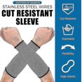 thumbnail image 3 of 2 Pairs Cut Resistant Sleeve Arm Protection Sleeves Level 5 Protection Safety Protective Sleeves For Men Women, 3 of 5