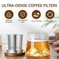 thumbnail image 3 of OUNONA Coffee Infuser Filter Cold Brew Coffee Sieve For Coffee Shop 1Pcs, 3 of 6